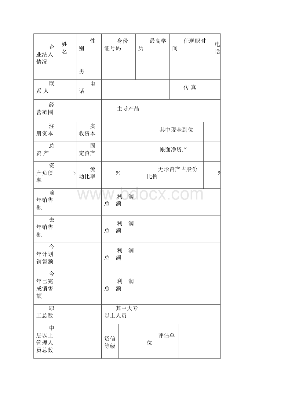 融资担保申请书范文.docx_第3页