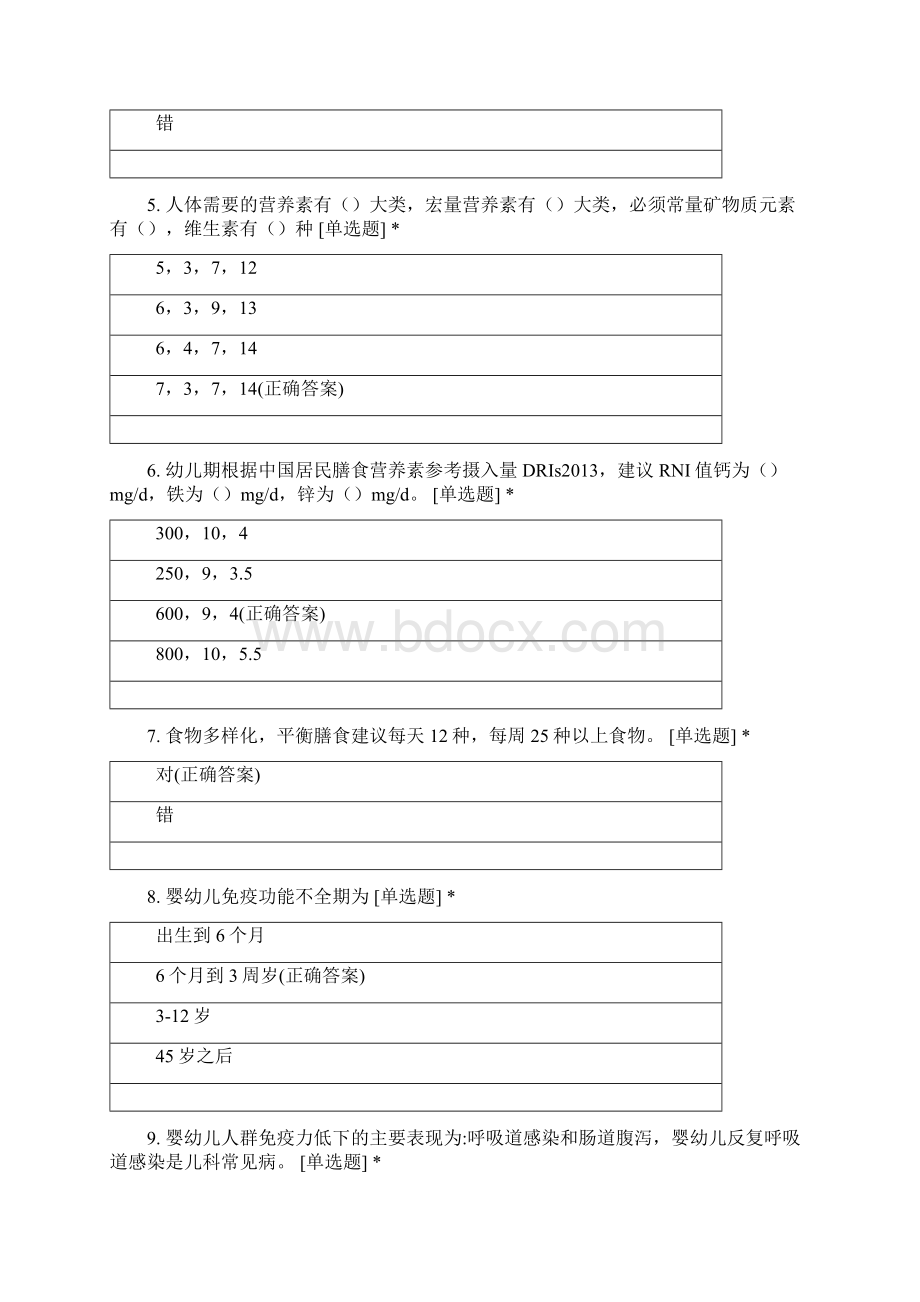 NBL营养学院基础医学营养学专业培训.docx_第2页