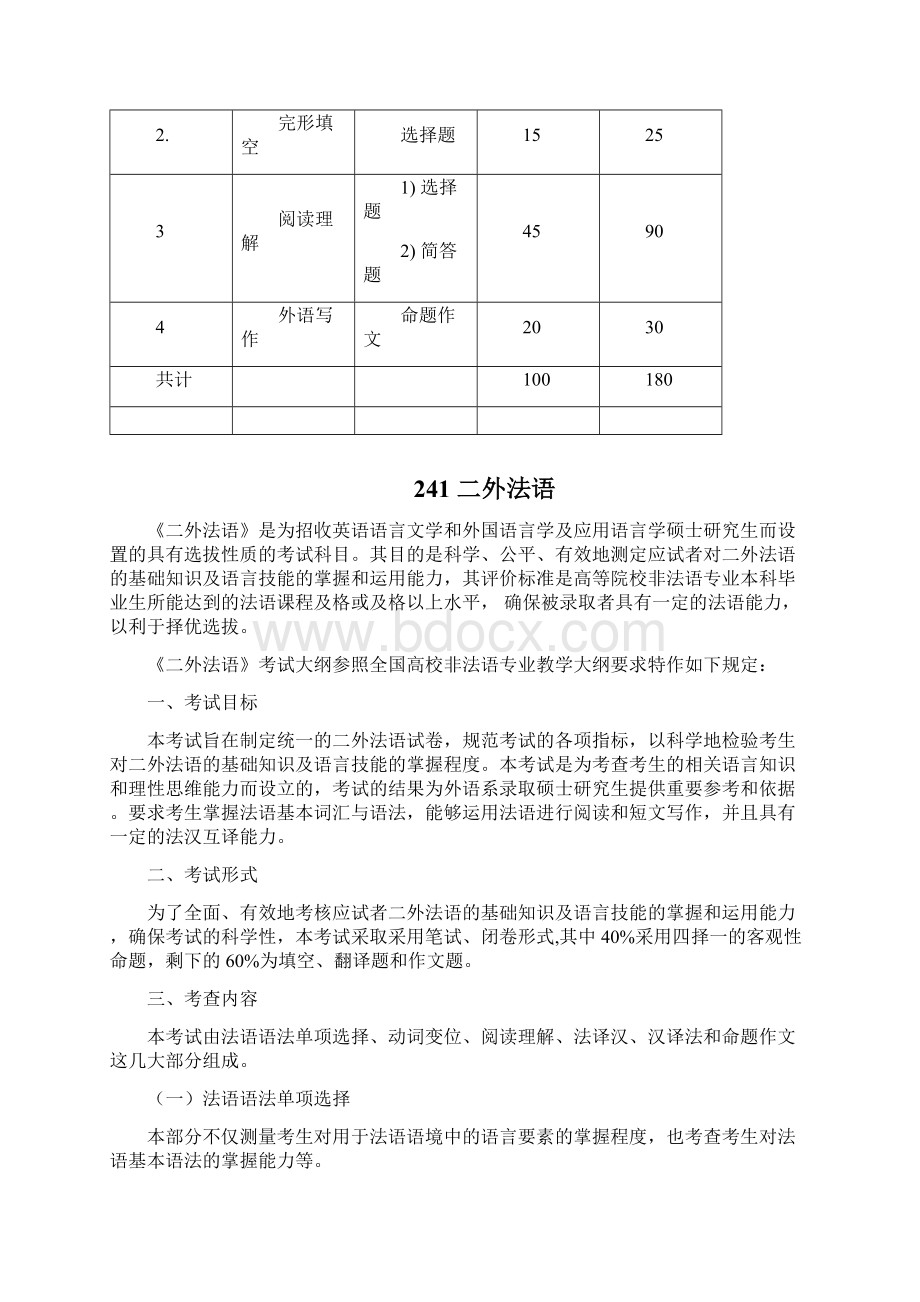 中南财初试自命题科目大纲.docx_第3页