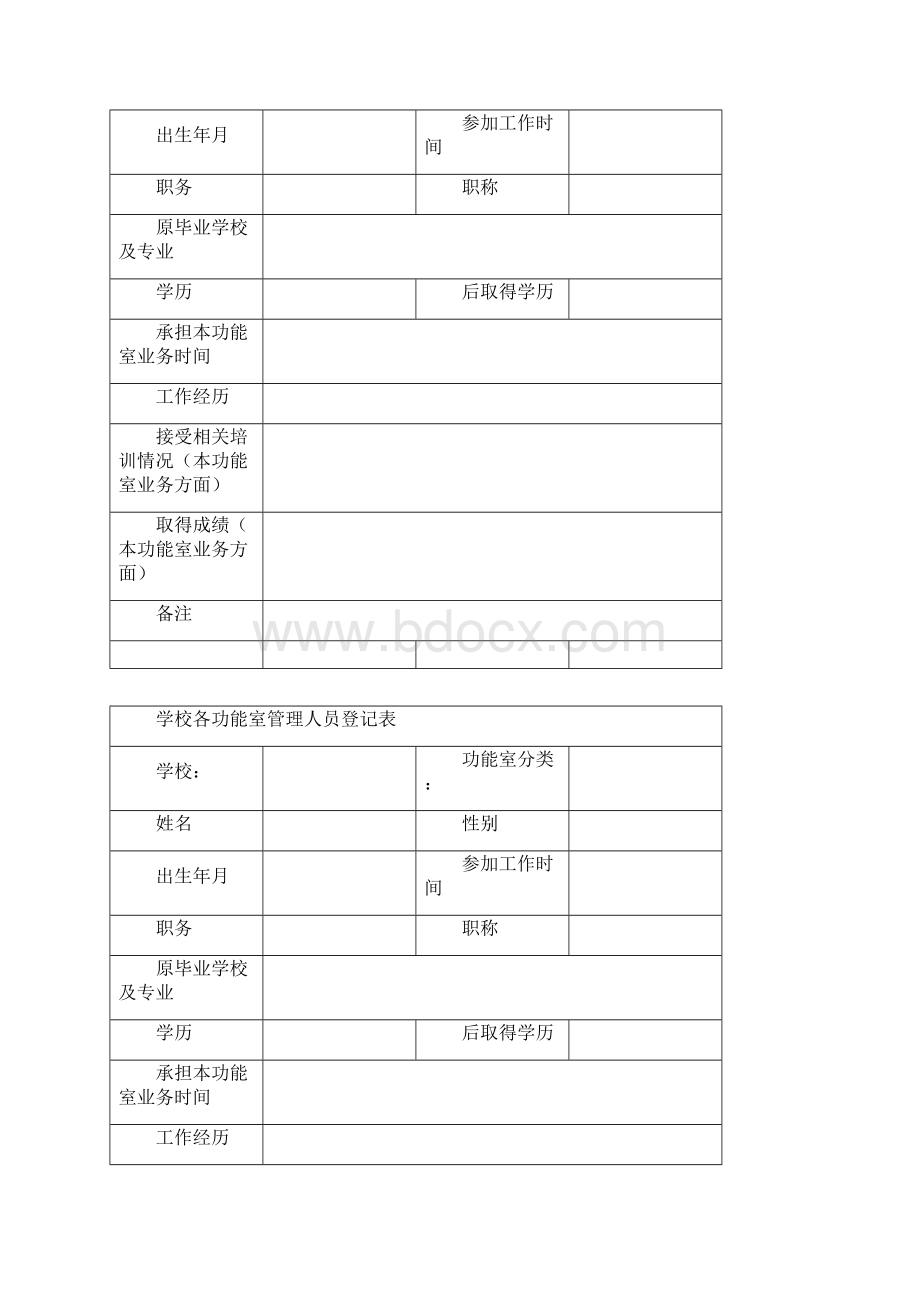 学校各功能室管理人员登记表电子教案.docx_第2页