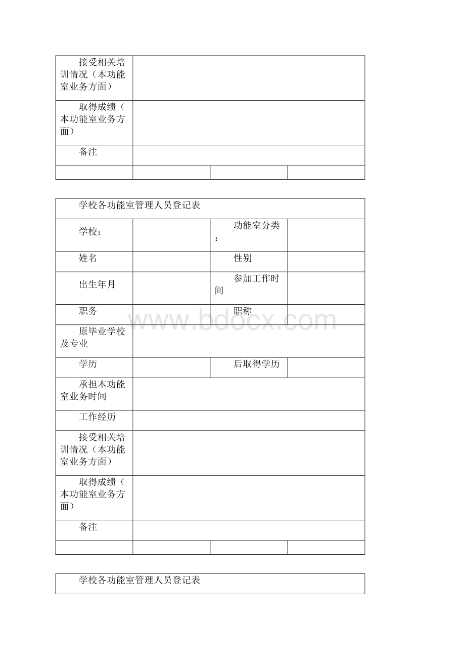 学校各功能室管理人员登记表电子教案.docx_第3页