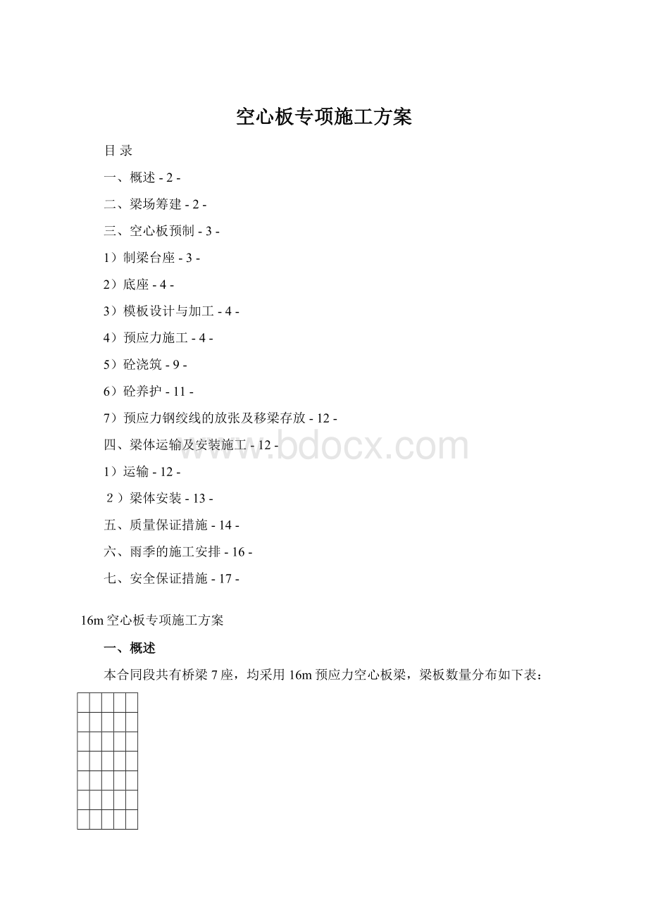 空心板专项施工方案.docx_第1页