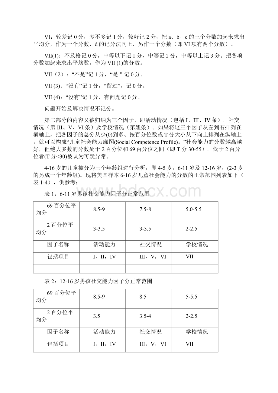 Achenbach 儿童行为量表解读.docx_第2页