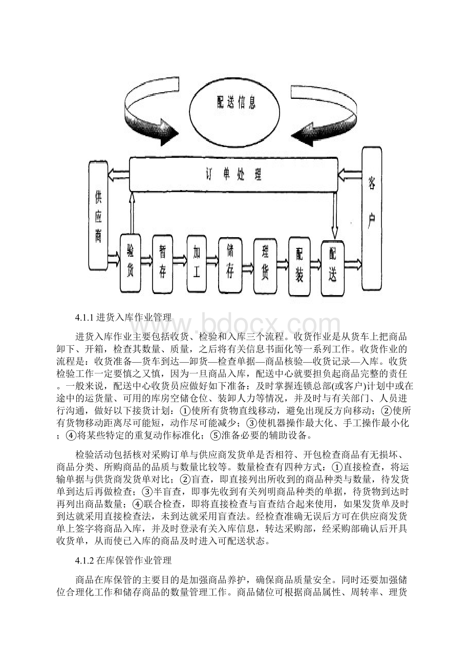 配送中心作业流程.docx_第3页