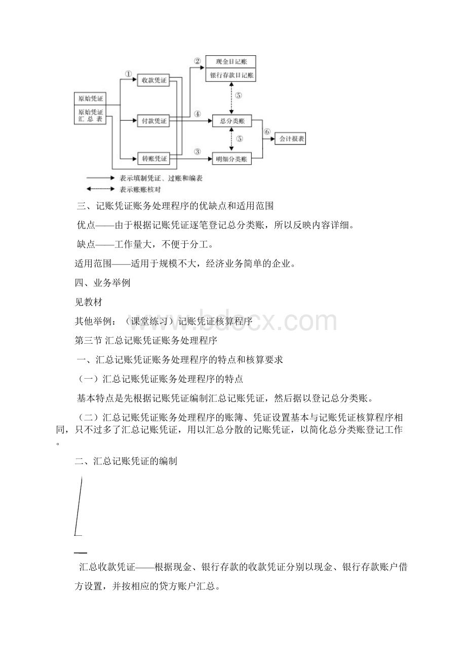 第九章 账务处理程序.docx_第3页