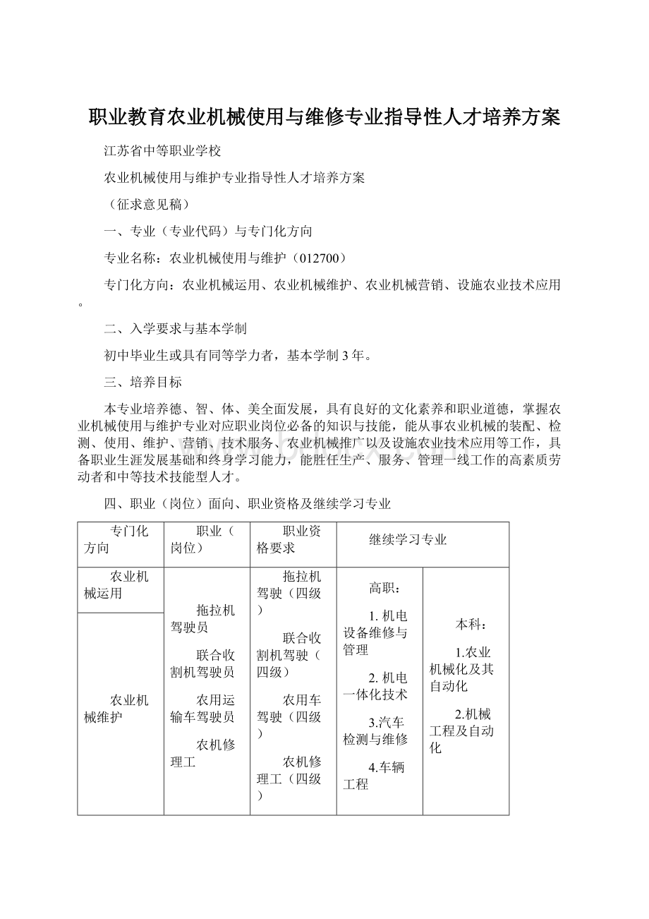 职业教育农业机械使用与维修专业指导性人才培养方案.docx_第1页