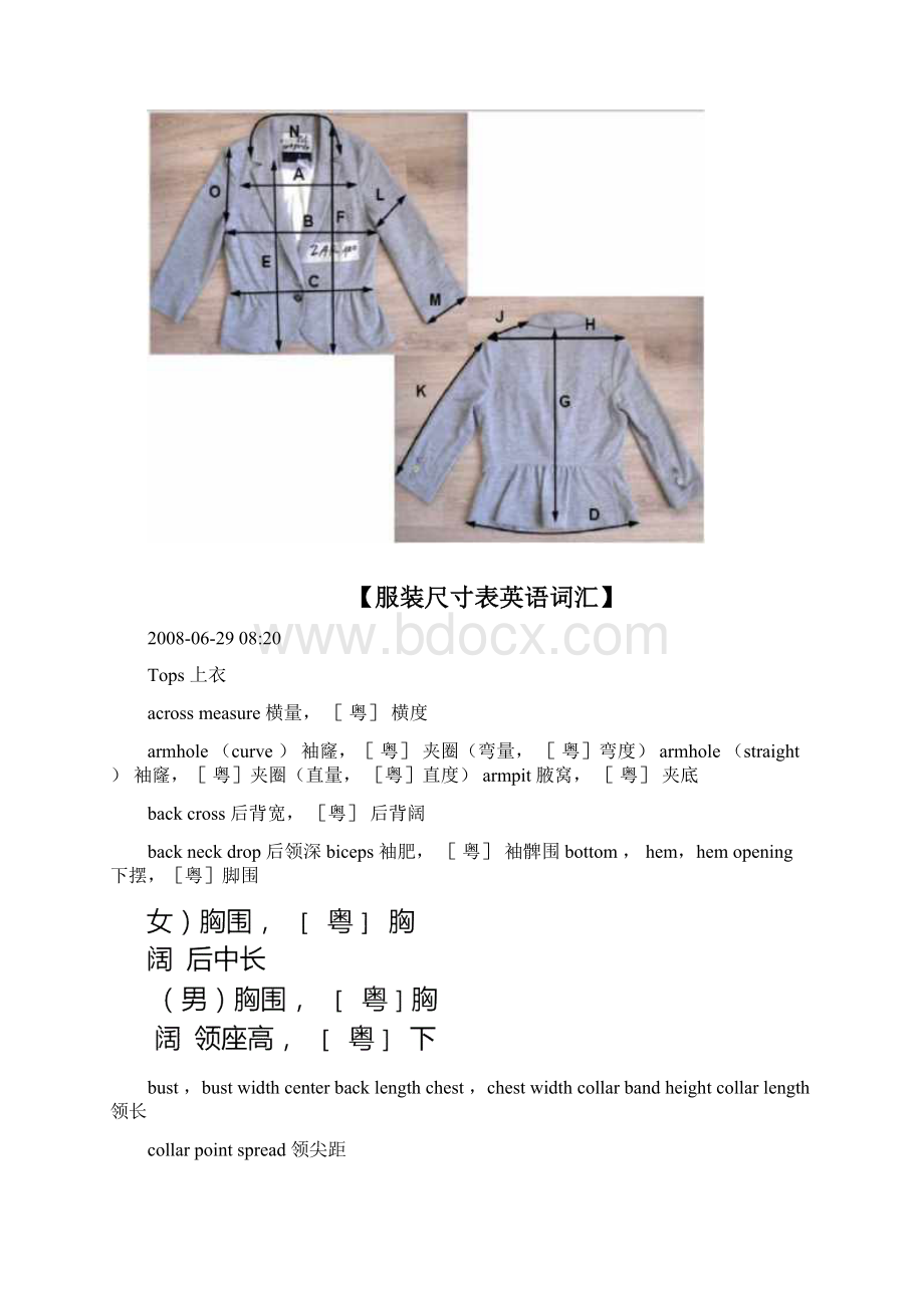 服装部位名称及尺寸.docx_第3页