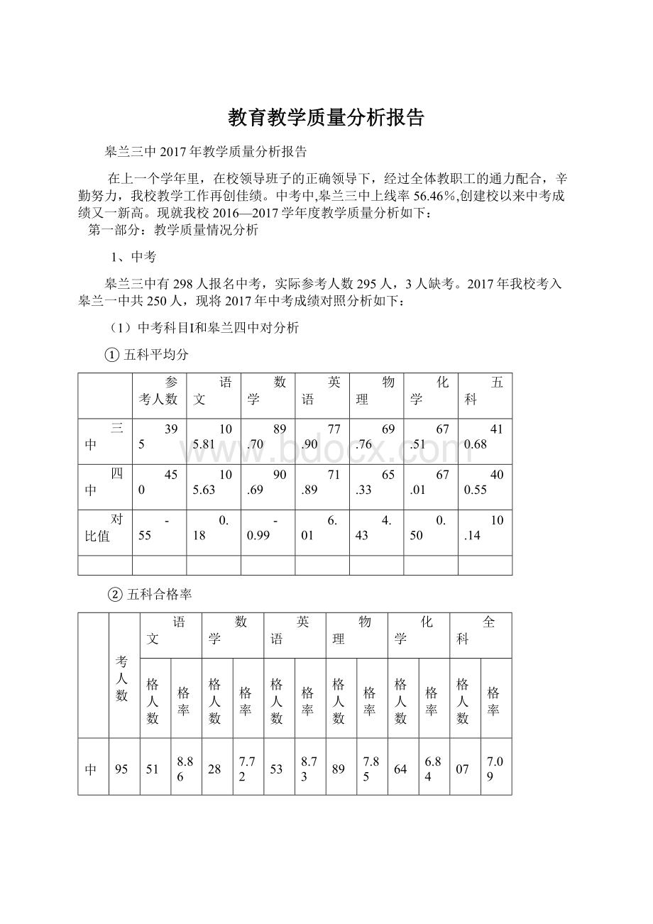 教育教学质量分析报告.docx_第1页