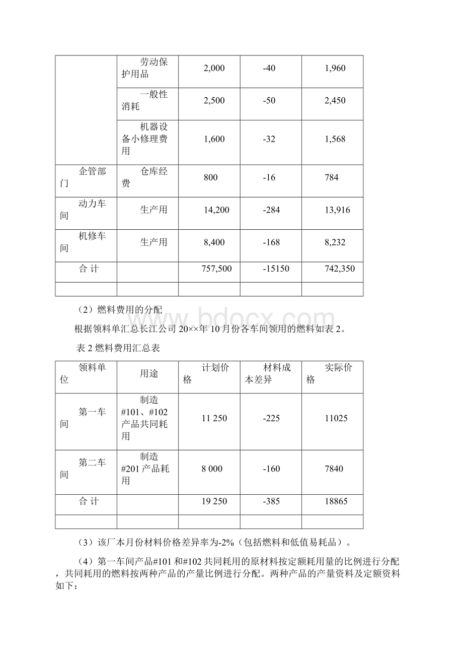 费用在各种产品之间的归集与分配pdf 16页精美教案.docx_第2页