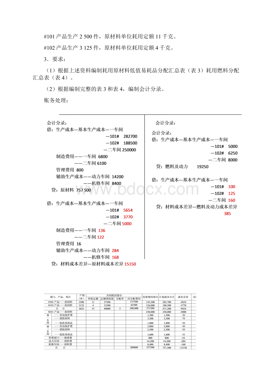 费用在各种产品之间的归集与分配pdf 16页精美教案.docx_第3页