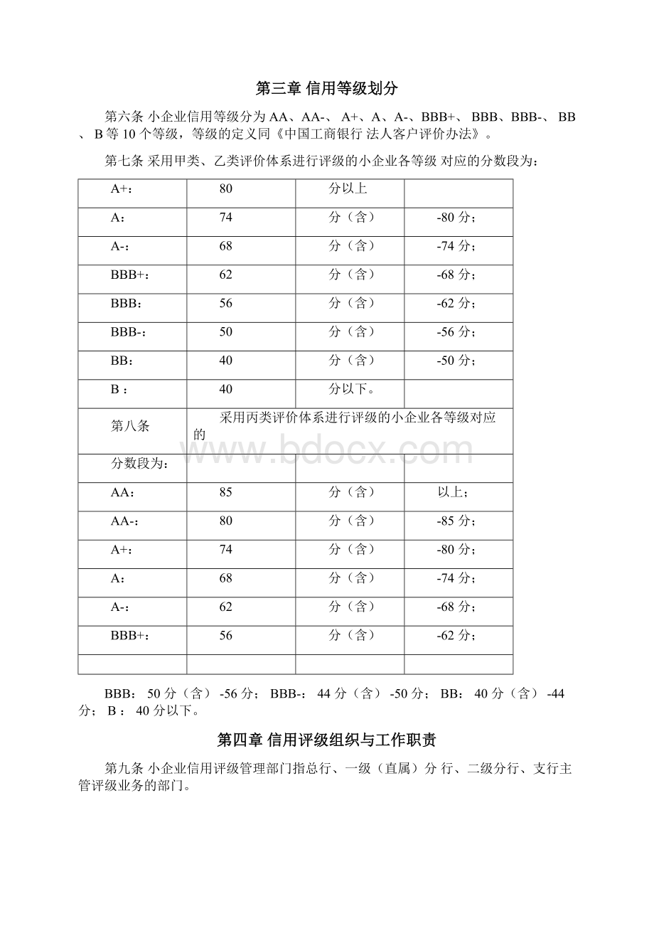 工商银行《小企业法人客户信用等级评定办法》.docx_第3页