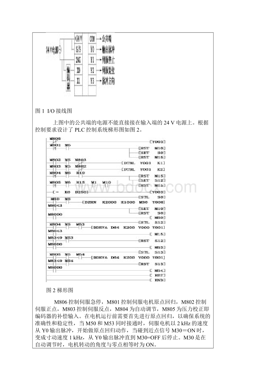 伺服电机的PLC控制方法.docx_第3页