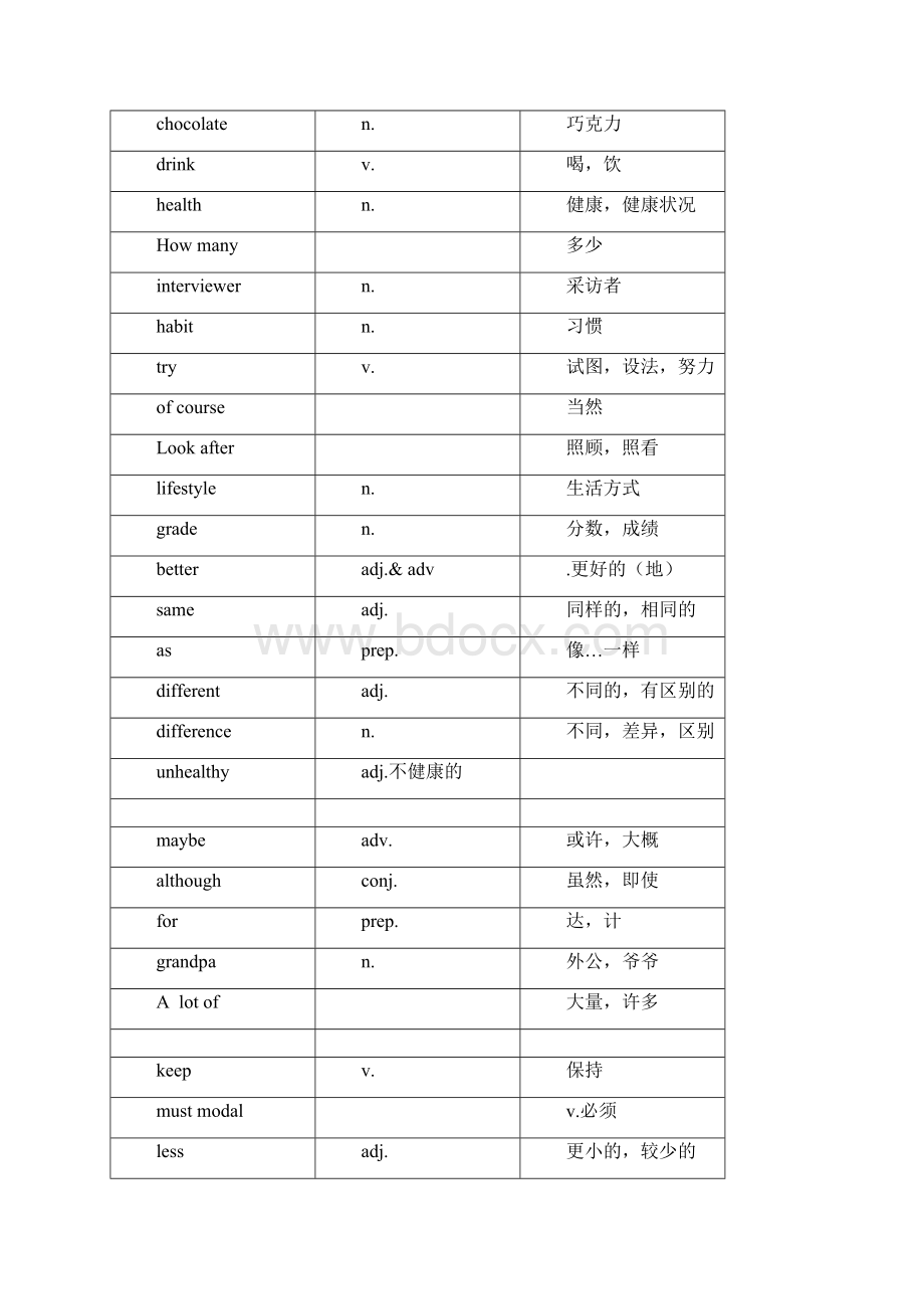 八年级上英语单词最新版放大.docx_第2页