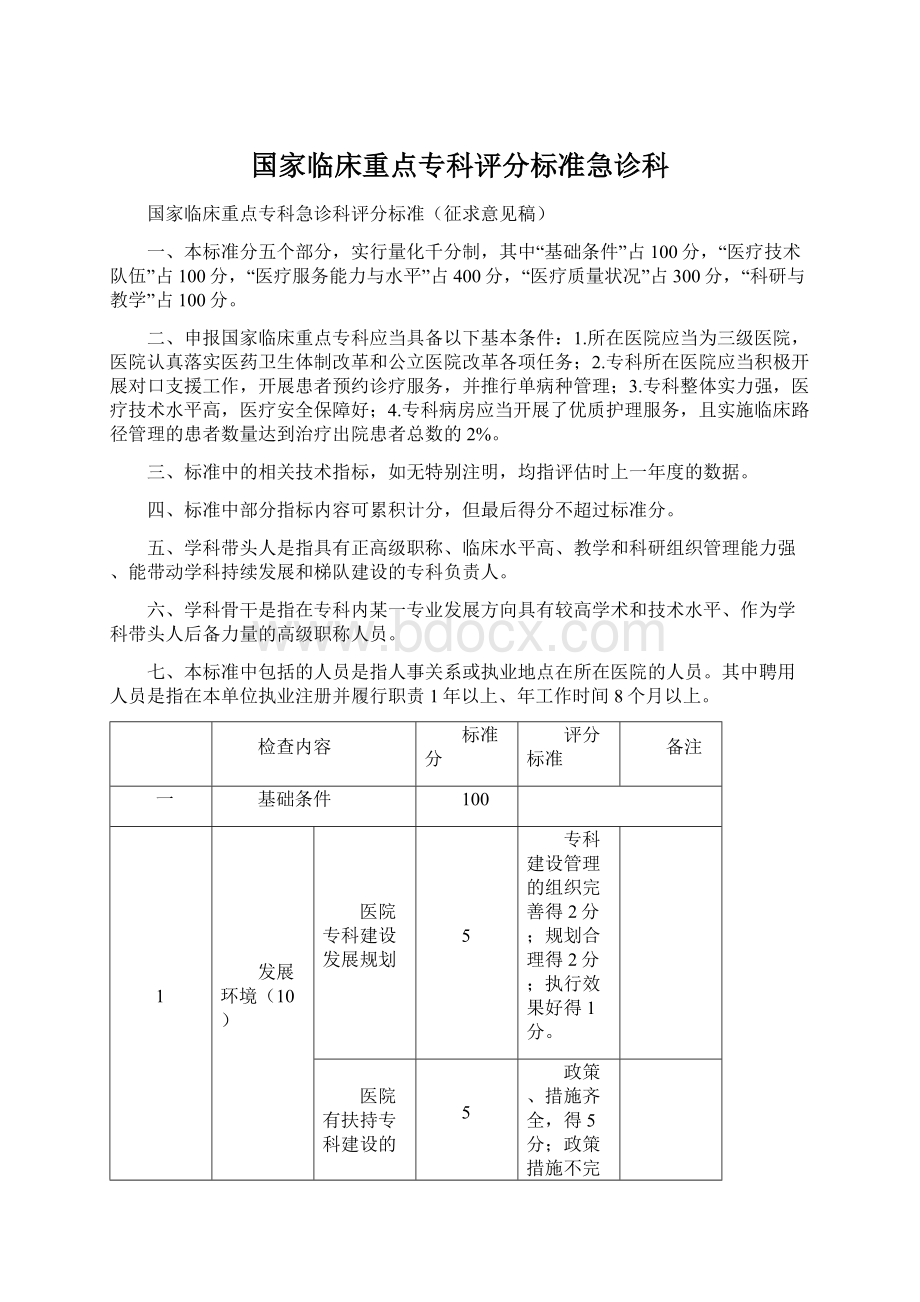 国家临床重点专科评分标准急诊科.docx_第1页