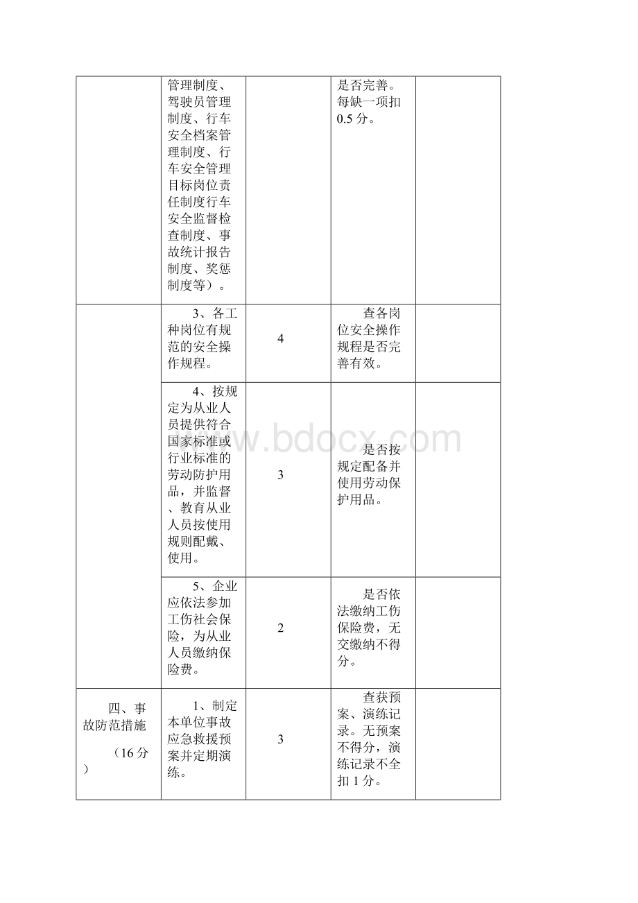 道路运输企业安全生产状况评估自评标准.docx_第2页