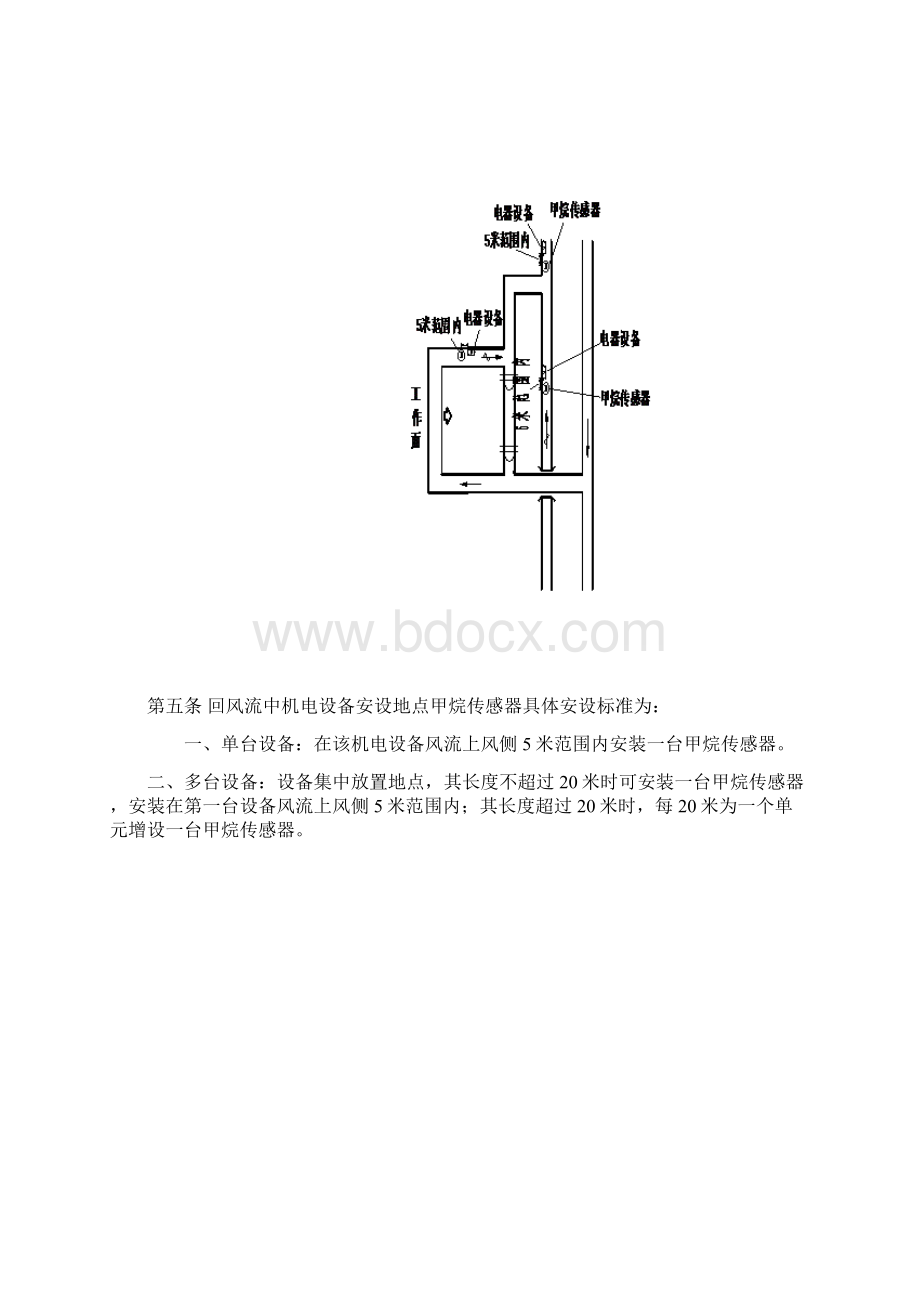 回风流中机电设备处安设甲烷传感器的规定.docx_第3页