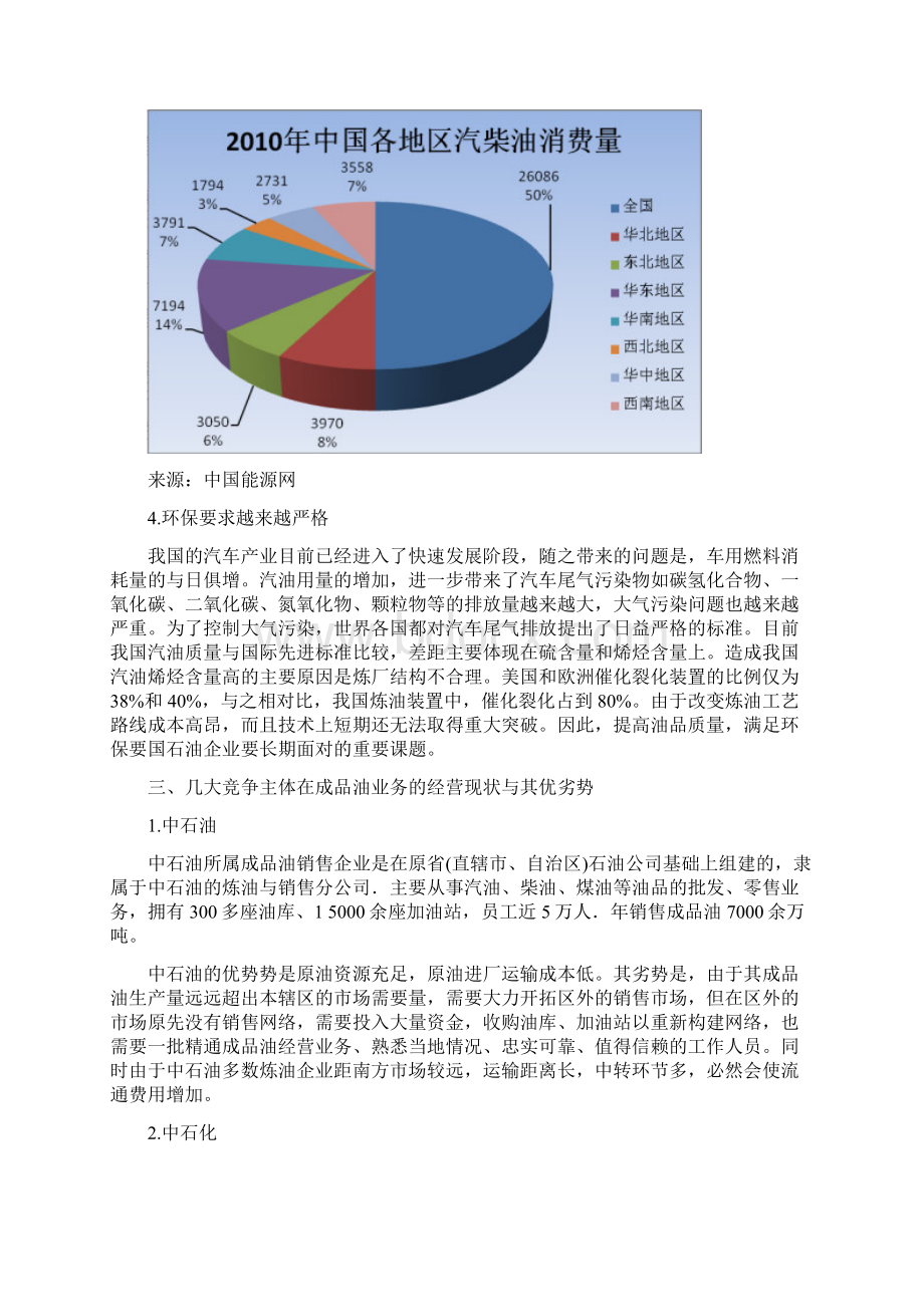 中国成品油市场的竞争态势.docx_第3页