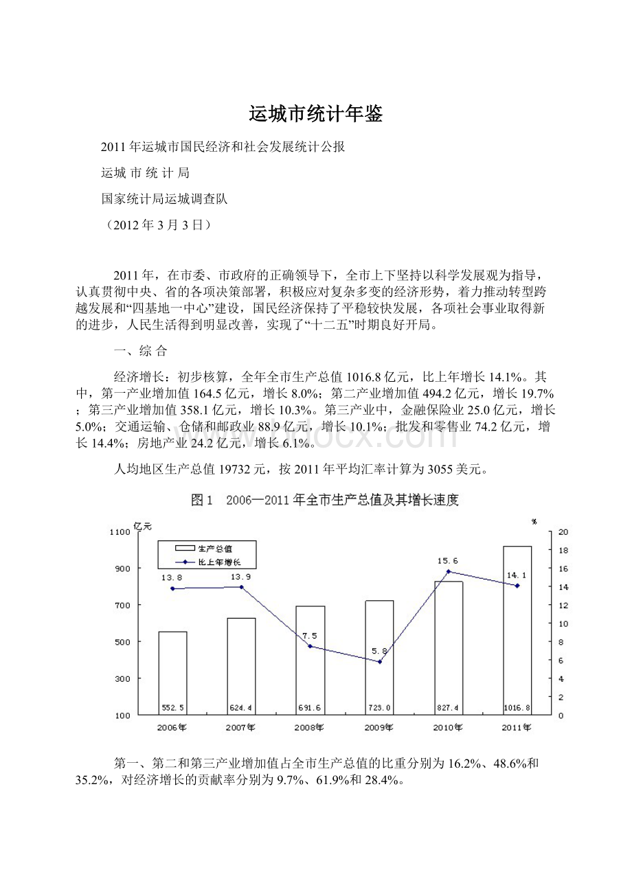 运城市统计年鉴.docx_第1页