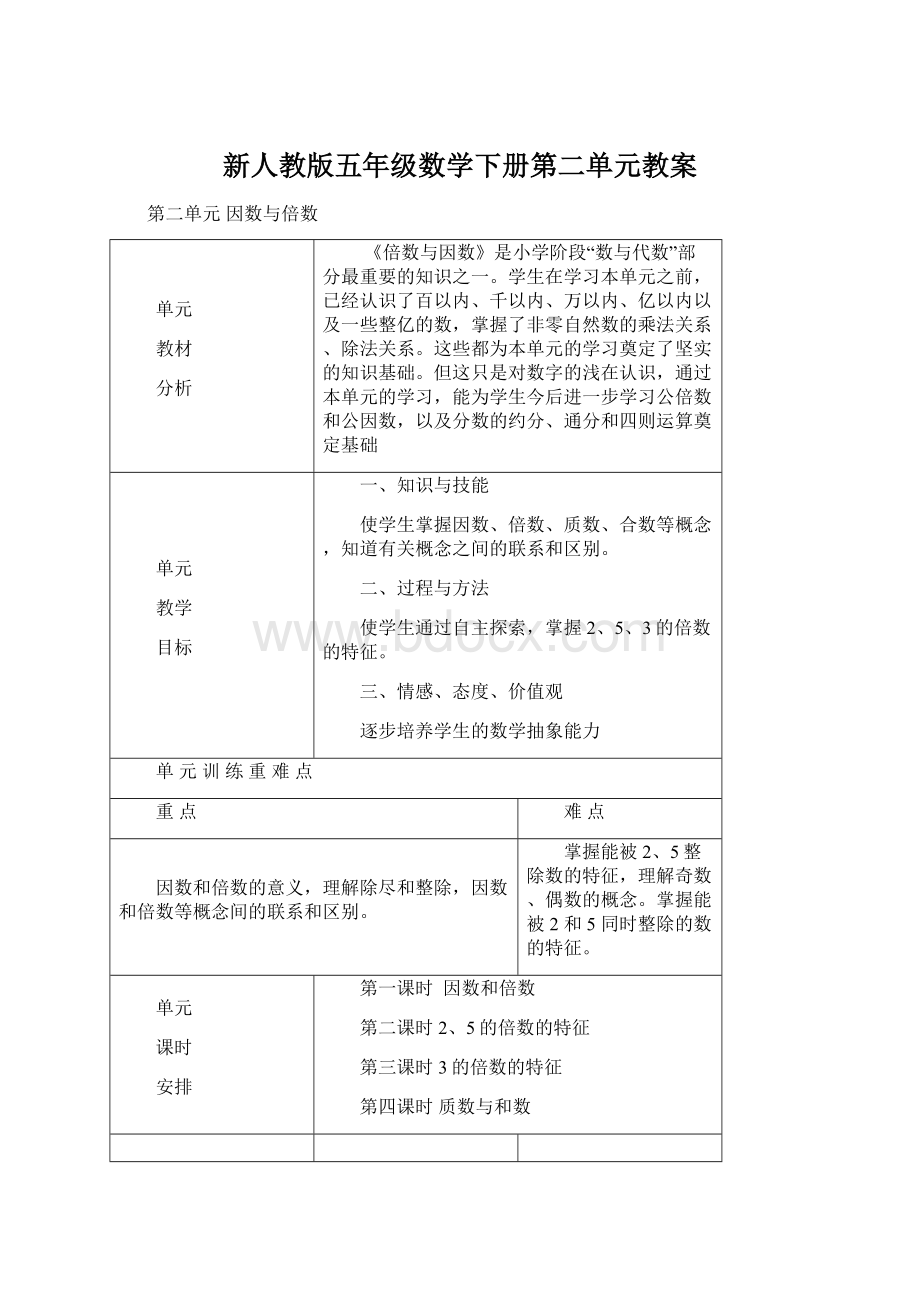 新人教版五年级数学下册第二单元教案.docx_第1页