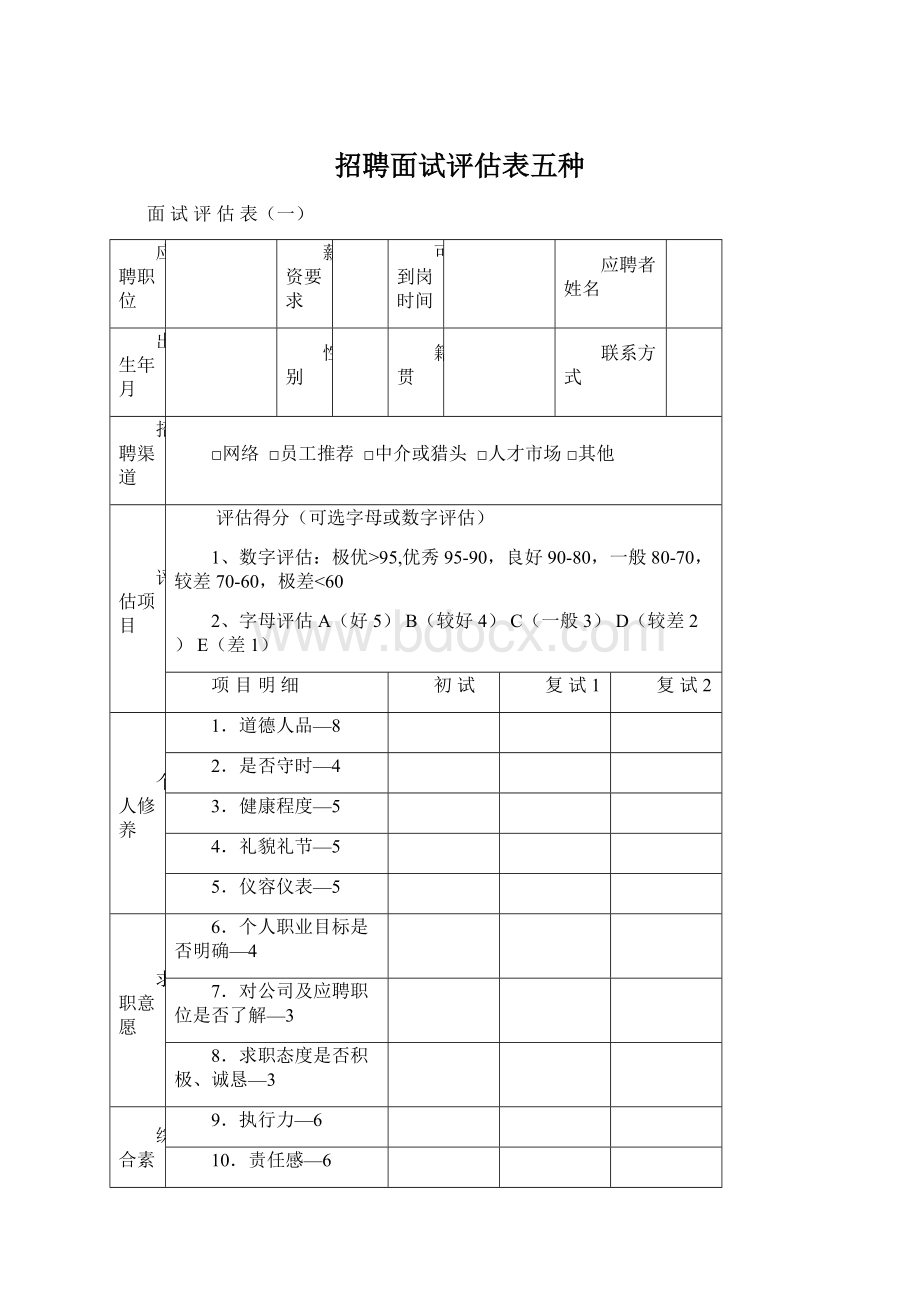 招聘面试评估表五种.docx