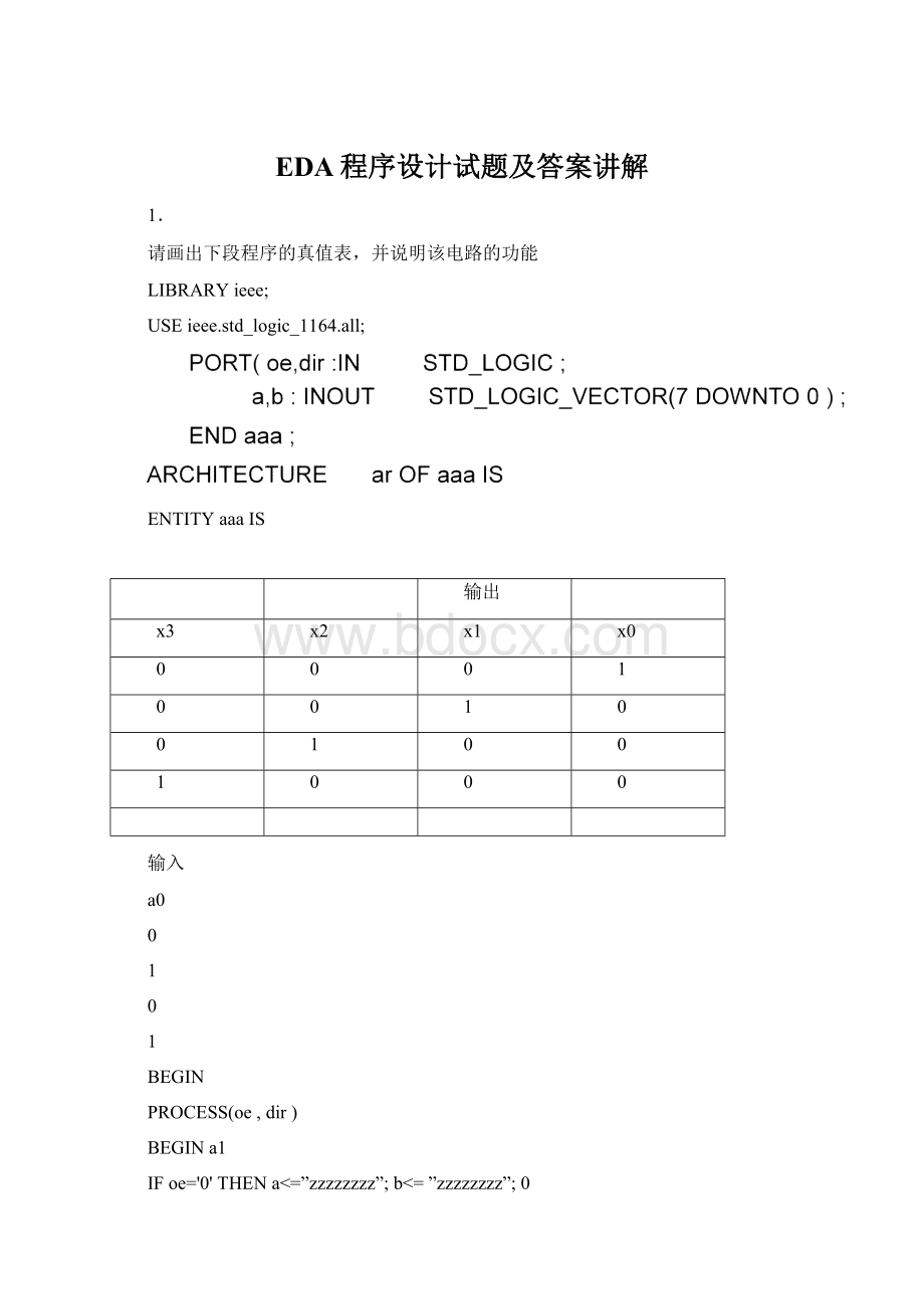 EDA程序设计试题及答案讲解.docx_第1页