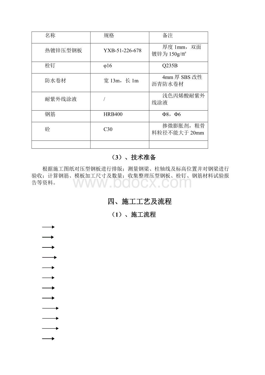 压型钢板屋面施工方案.docx_第2页