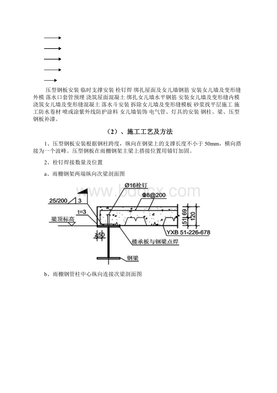 压型钢板屋面施工方案.docx_第3页