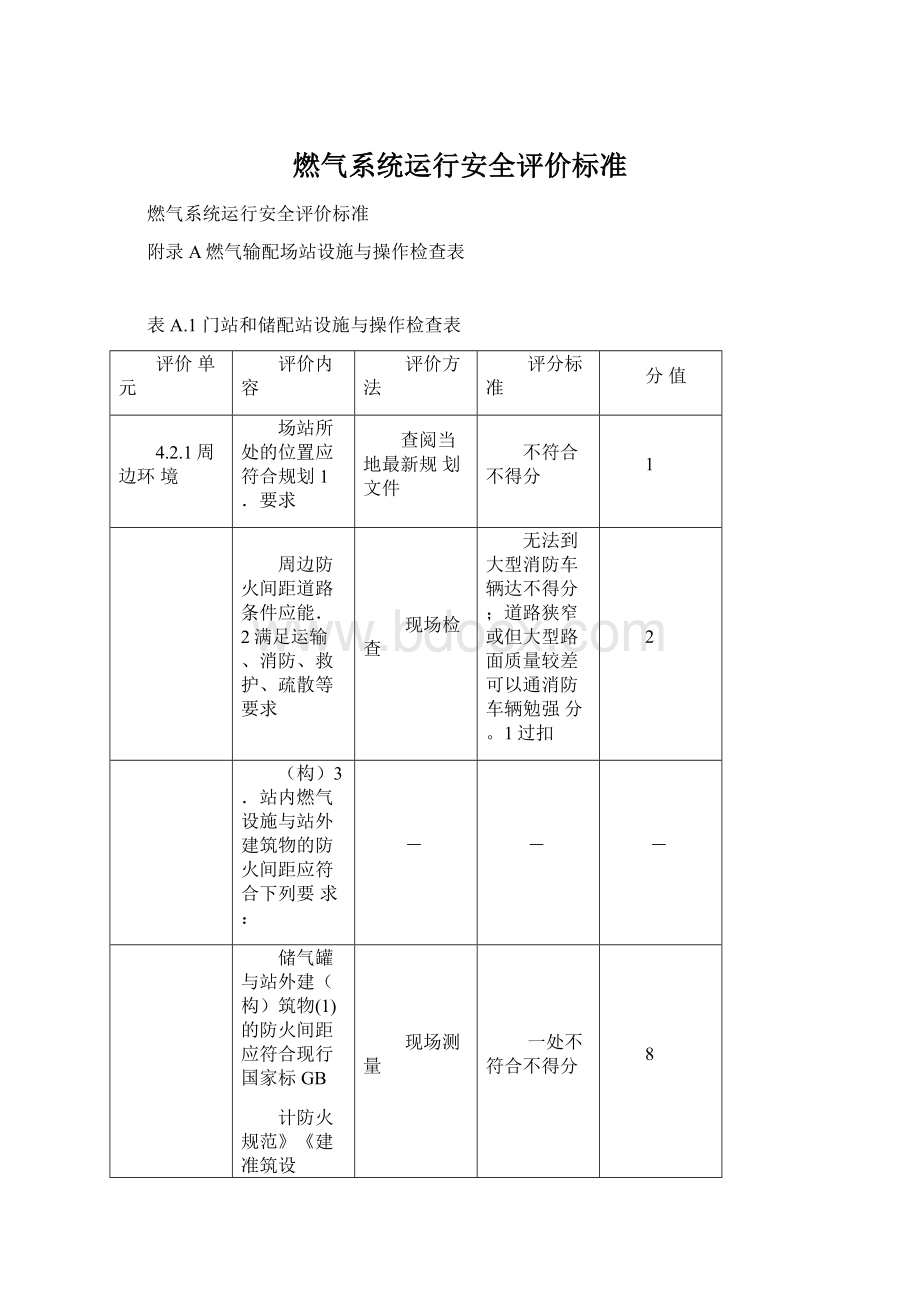 燃气系统运行安全评价标准.docx_第1页