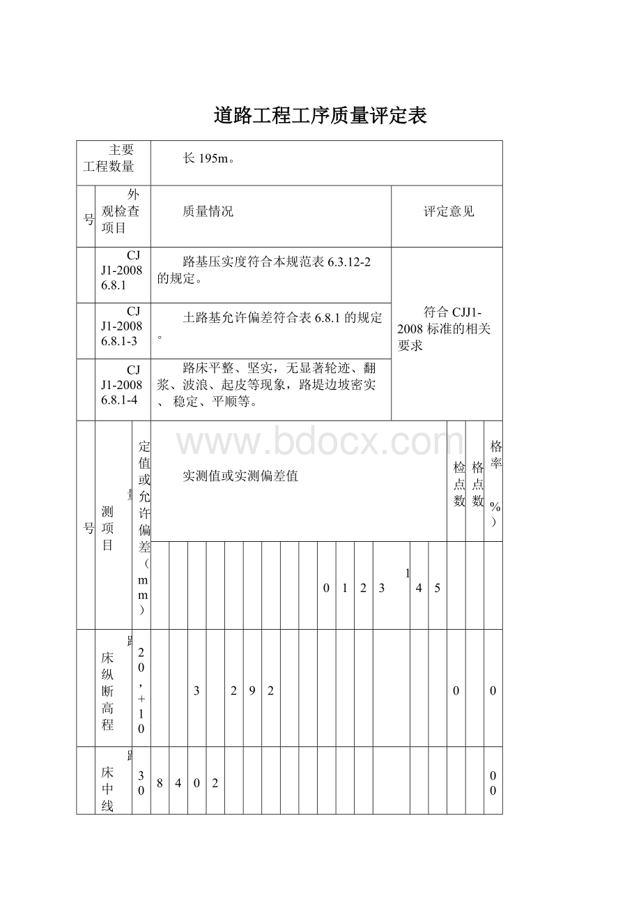 道路工程工序质量评定表.docx_第1页