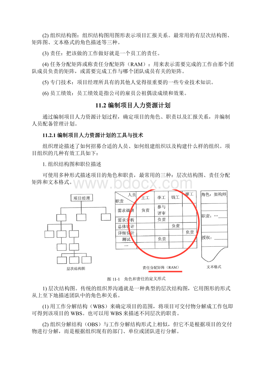 项目人力资源管理.docx_第2页