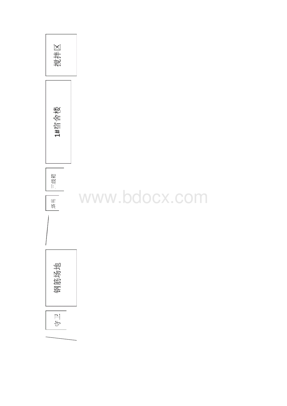 临时用电施工方案.docx_第3页