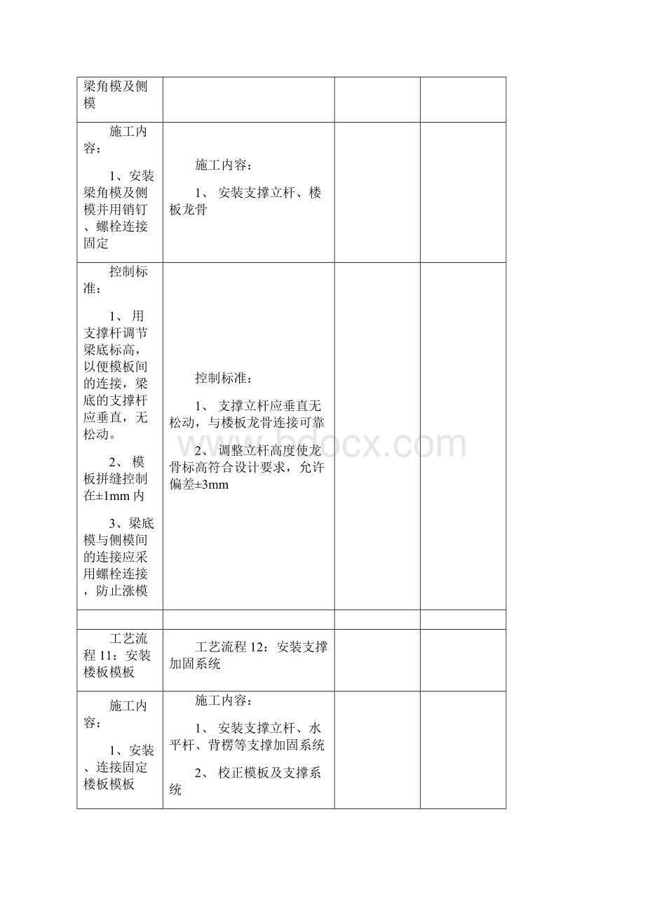 铝合金施工工艺.docx_第3页