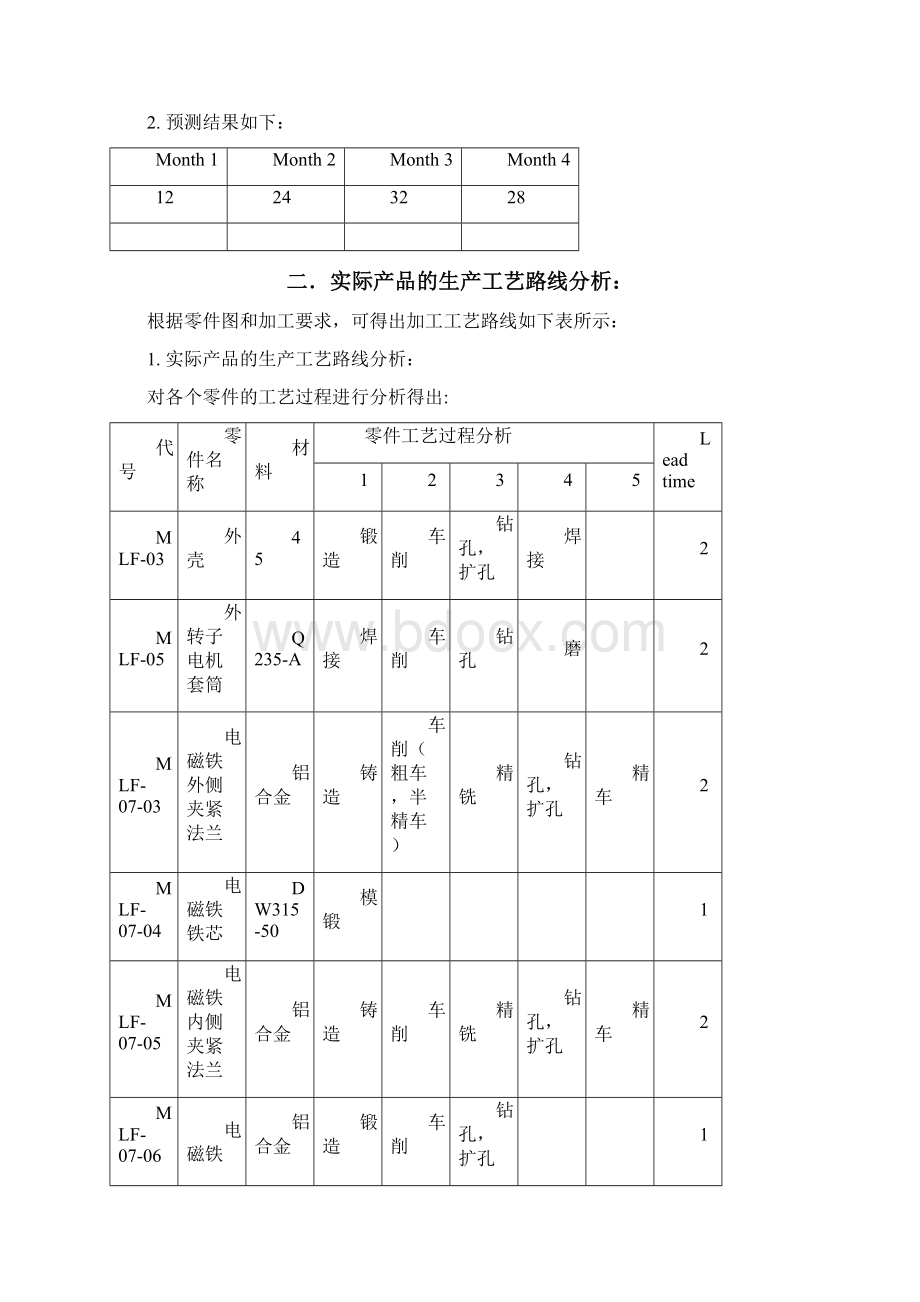 工业gc1301吴明波生产计划课设.docx_第3页