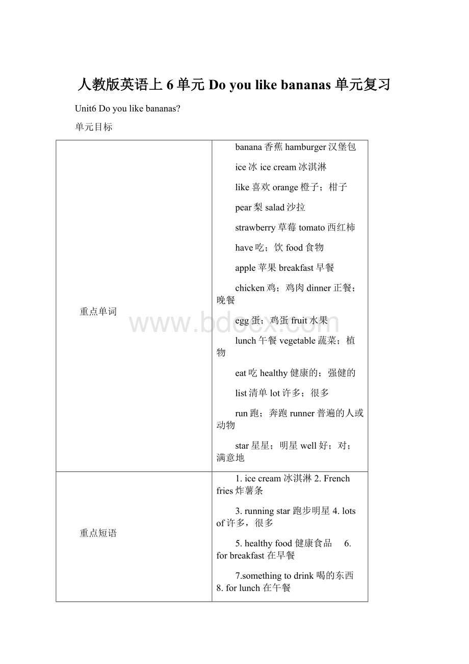 人教版英语上 6单元 Do you like bananas 单元复习.docx_第1页