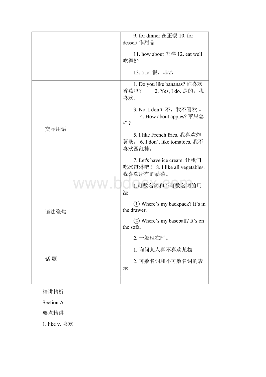 人教版英语上 6单元 Do you like bananas 单元复习.docx_第2页