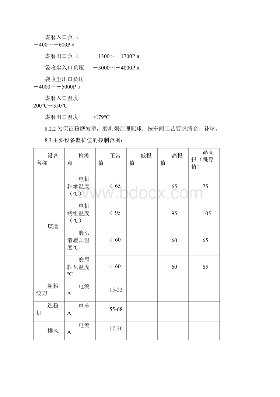 煤磨操作岗位作业指导书.docx_第3页