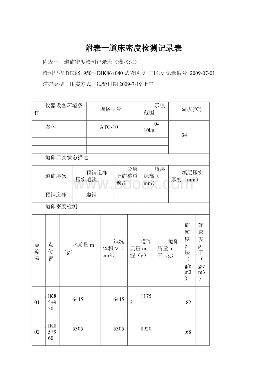 附表一道床密度检测记录表.docx