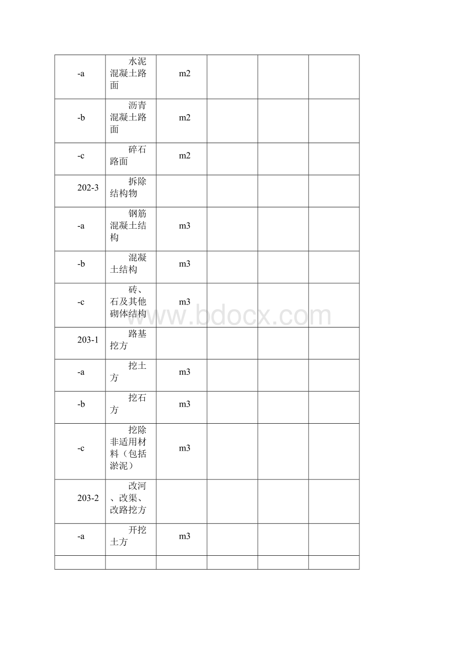 工程量清单范本.docx_第3页