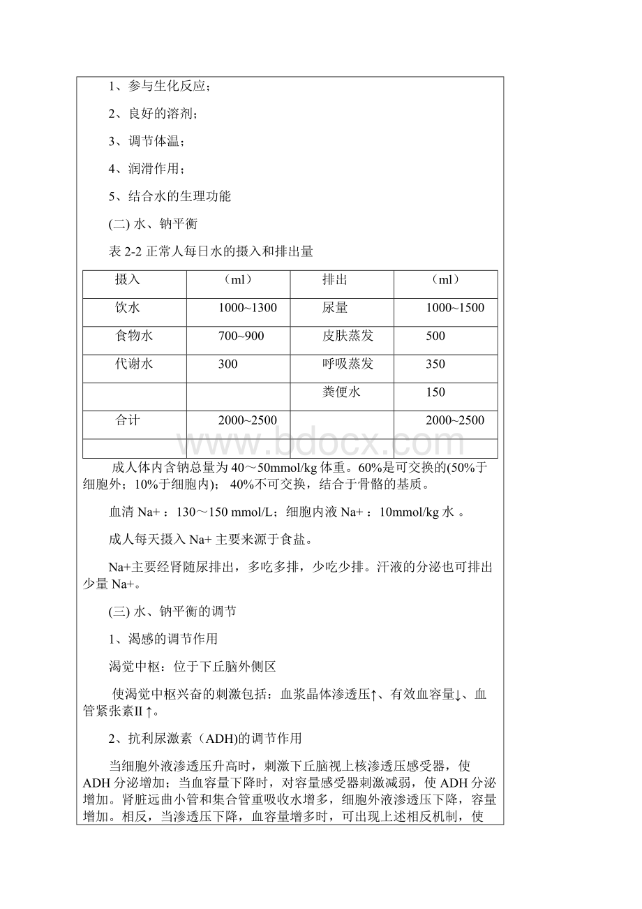 水电解质代谢紊乱.docx_第2页