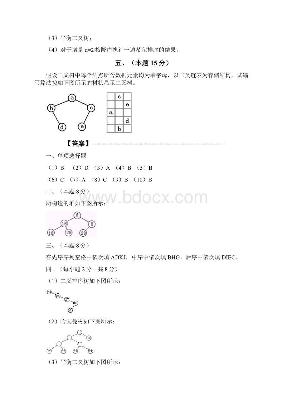 数据结构与算法分析六套期末复习题含答案.docx_第3页