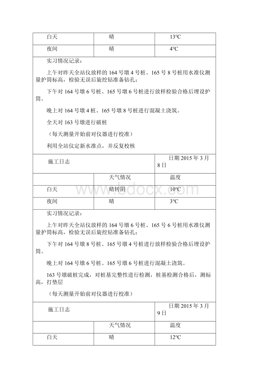 土木工程道桥专业实习日志.docx_第3页