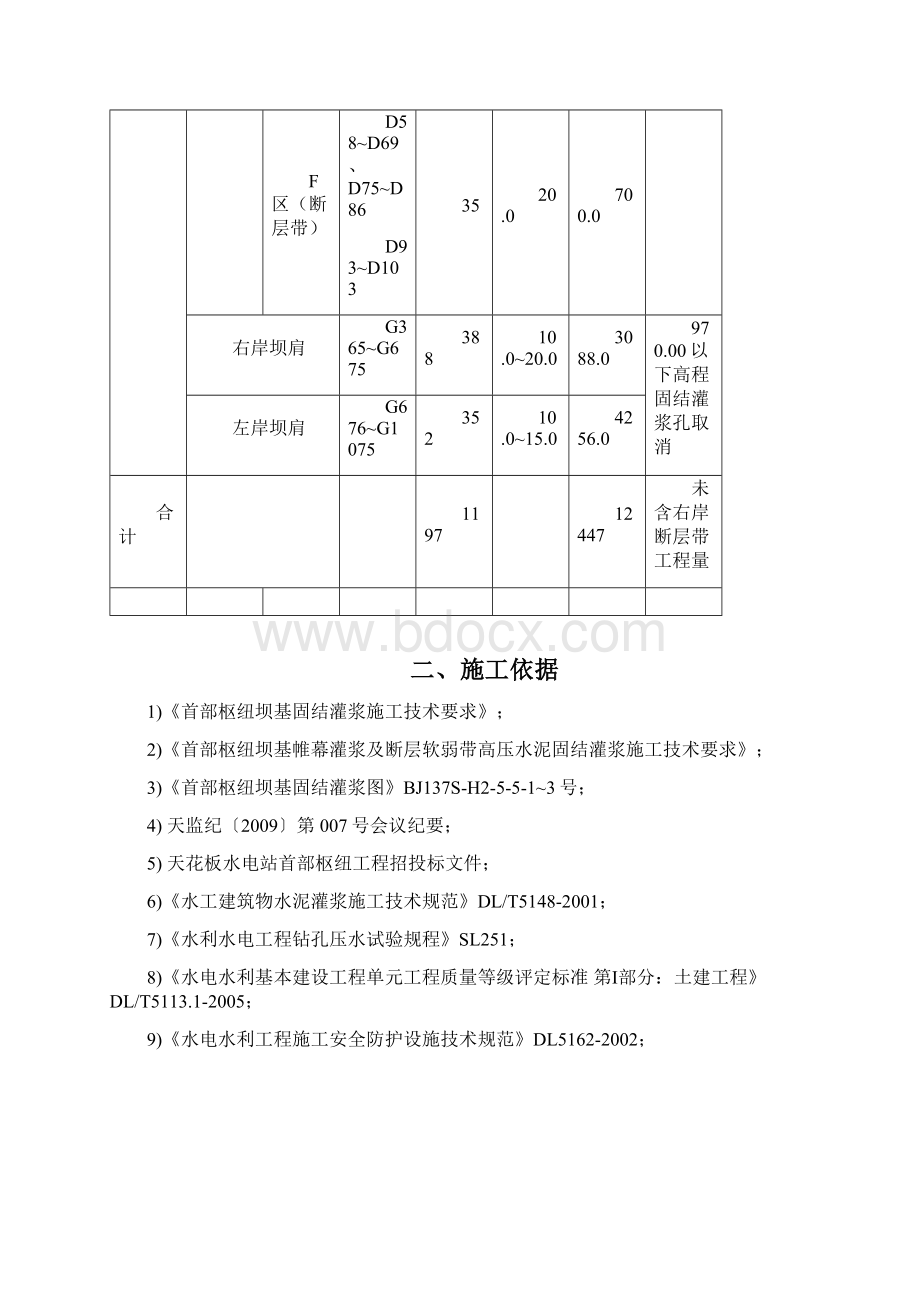 天花板大坝固结灌浆施工方案.docx_第3页