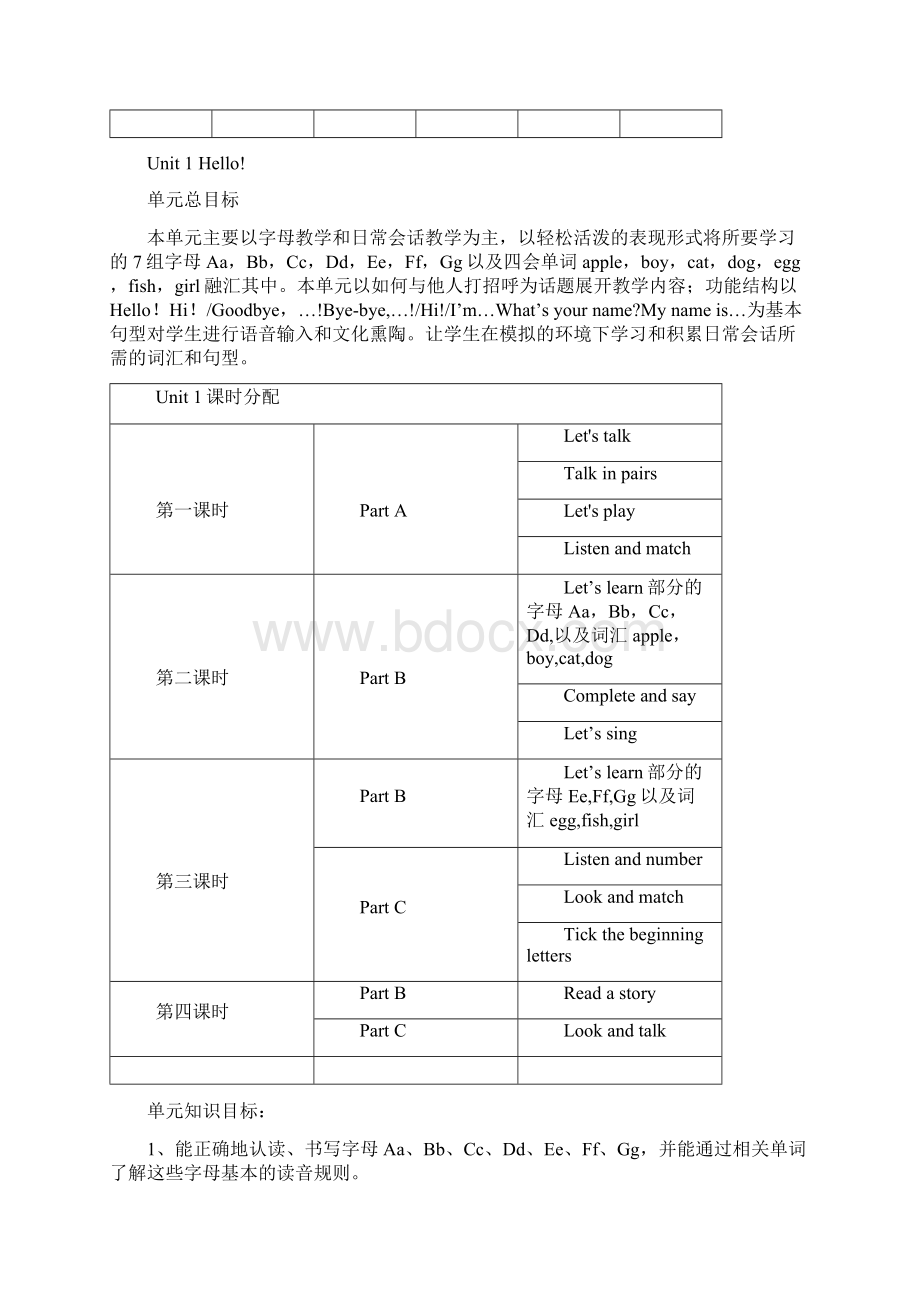 学年陕旅版三年级英语上册全册教案.docx_第2页