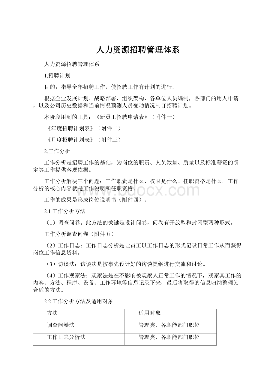 人力资源招聘管理体系.docx_第1页