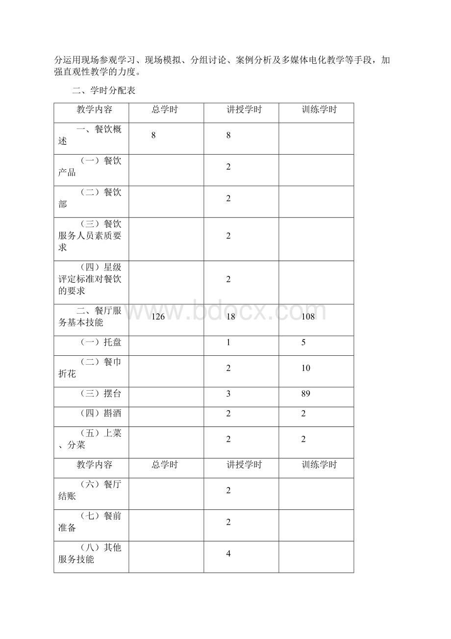 餐厅服务与管理教学大纲.docx_第2页