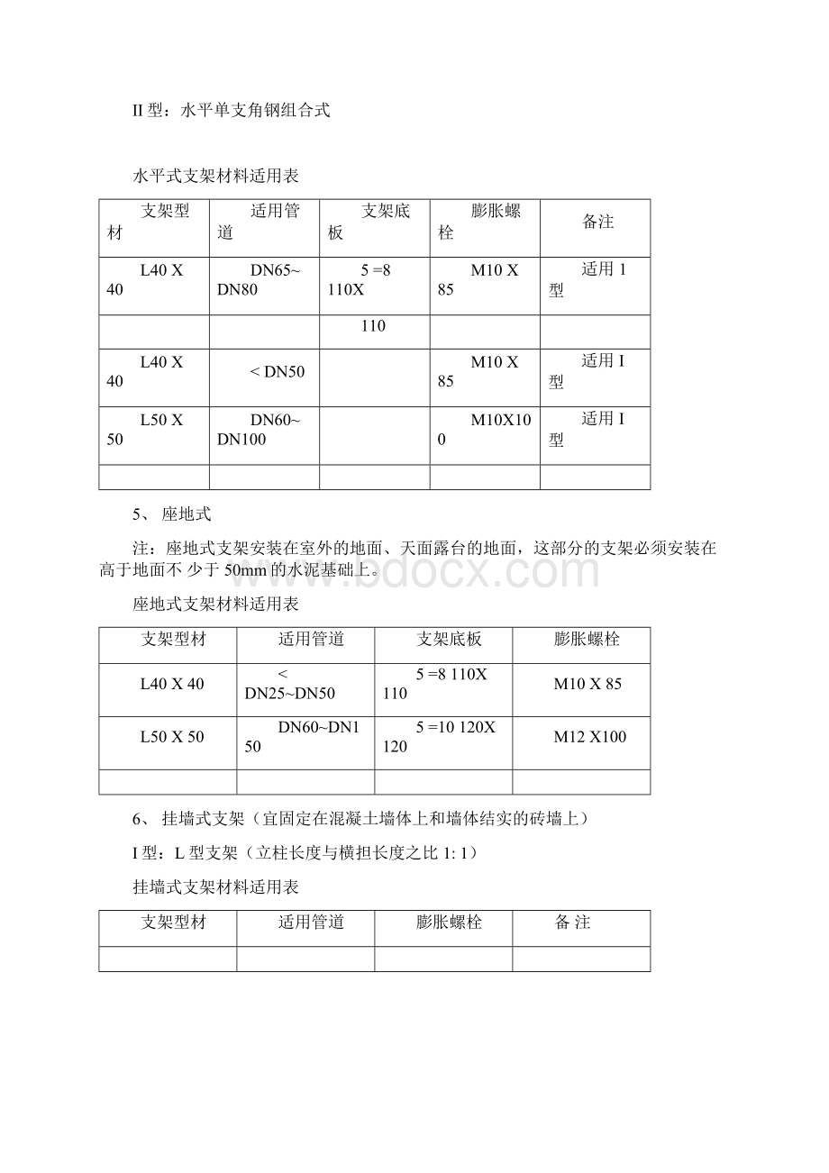 管道支架制作安装标准规范.docx_第3页