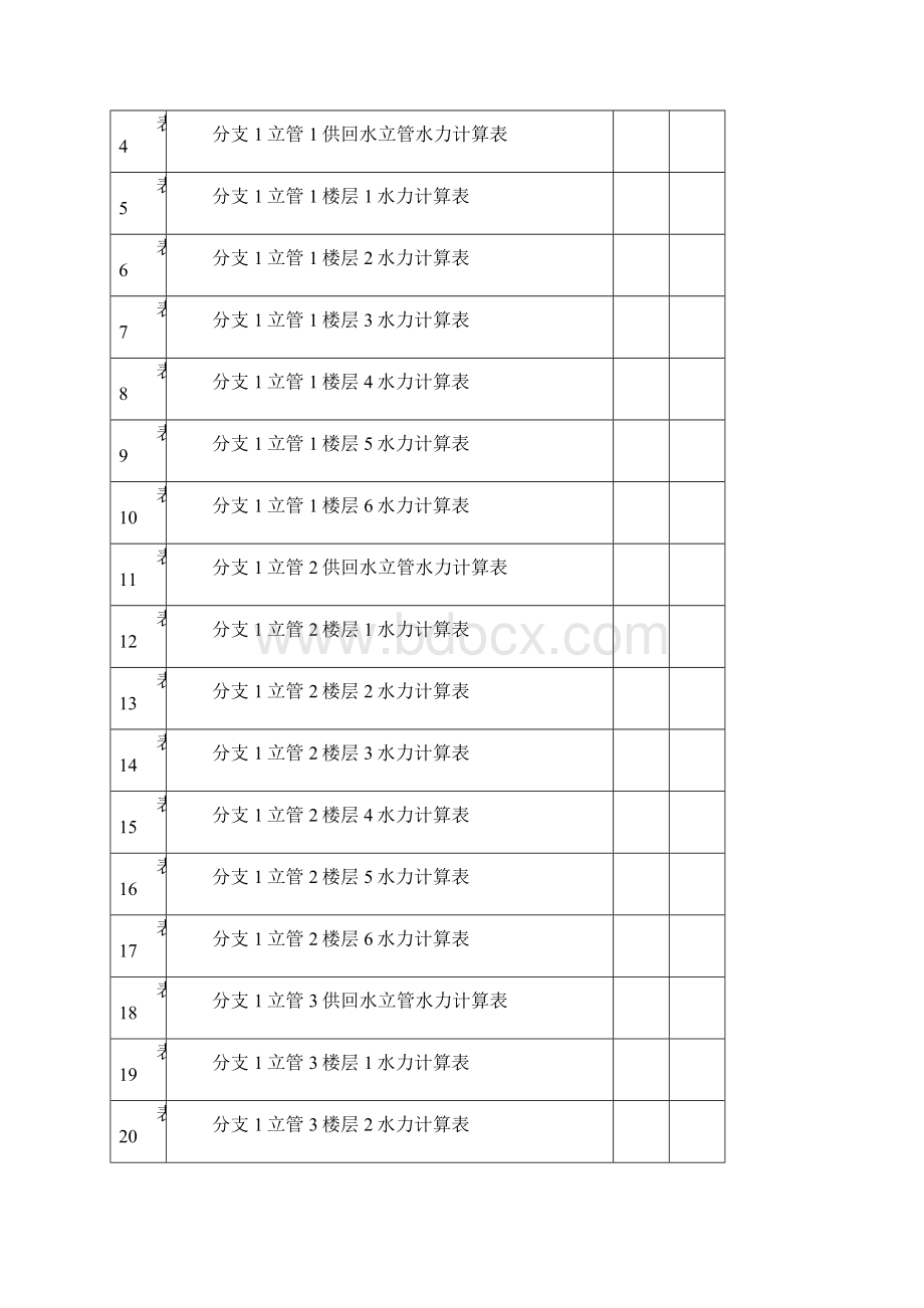 采暖系统水力计算书.docx_第2页