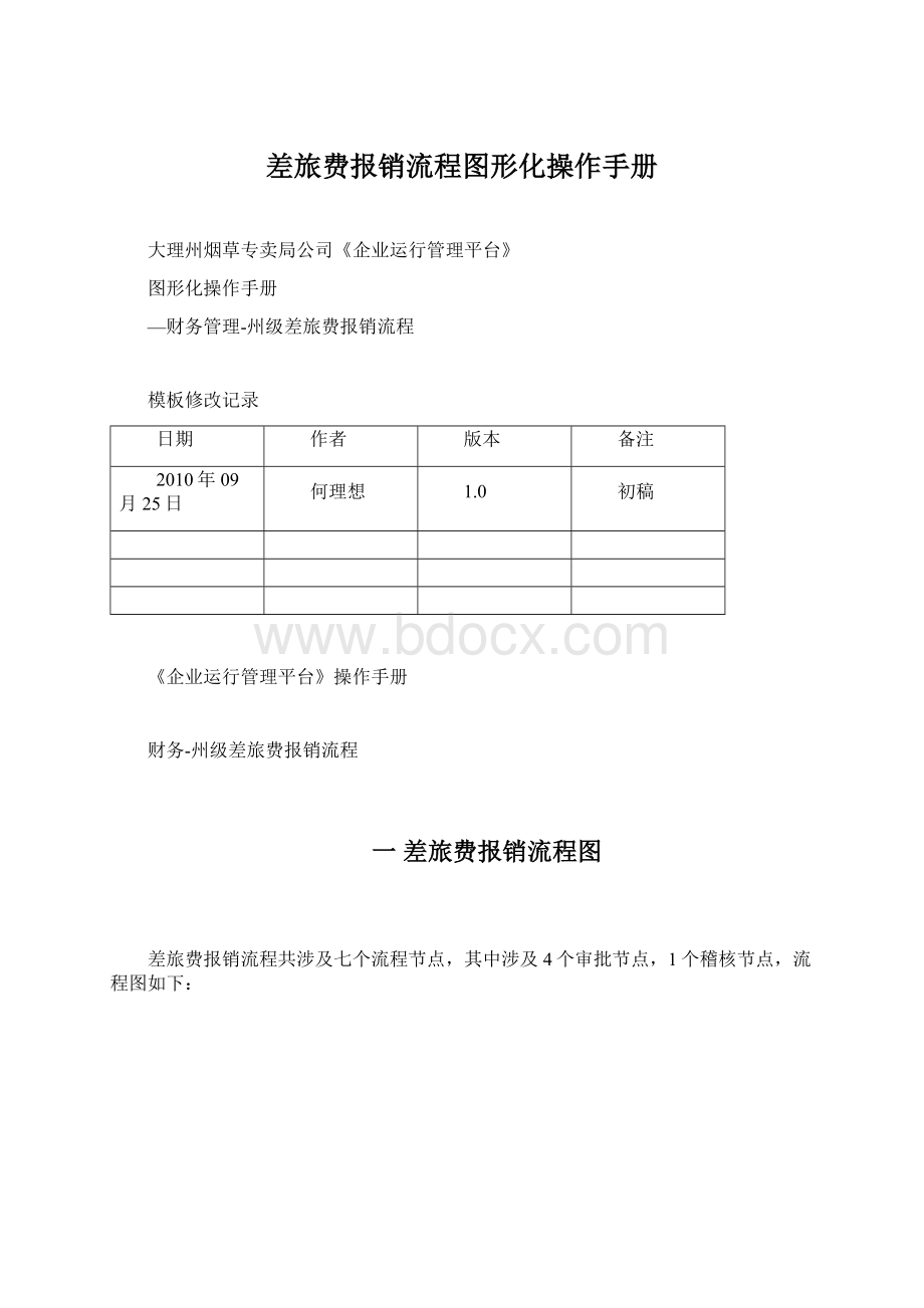 差旅费报销流程图形化操作手册.docx_第1页