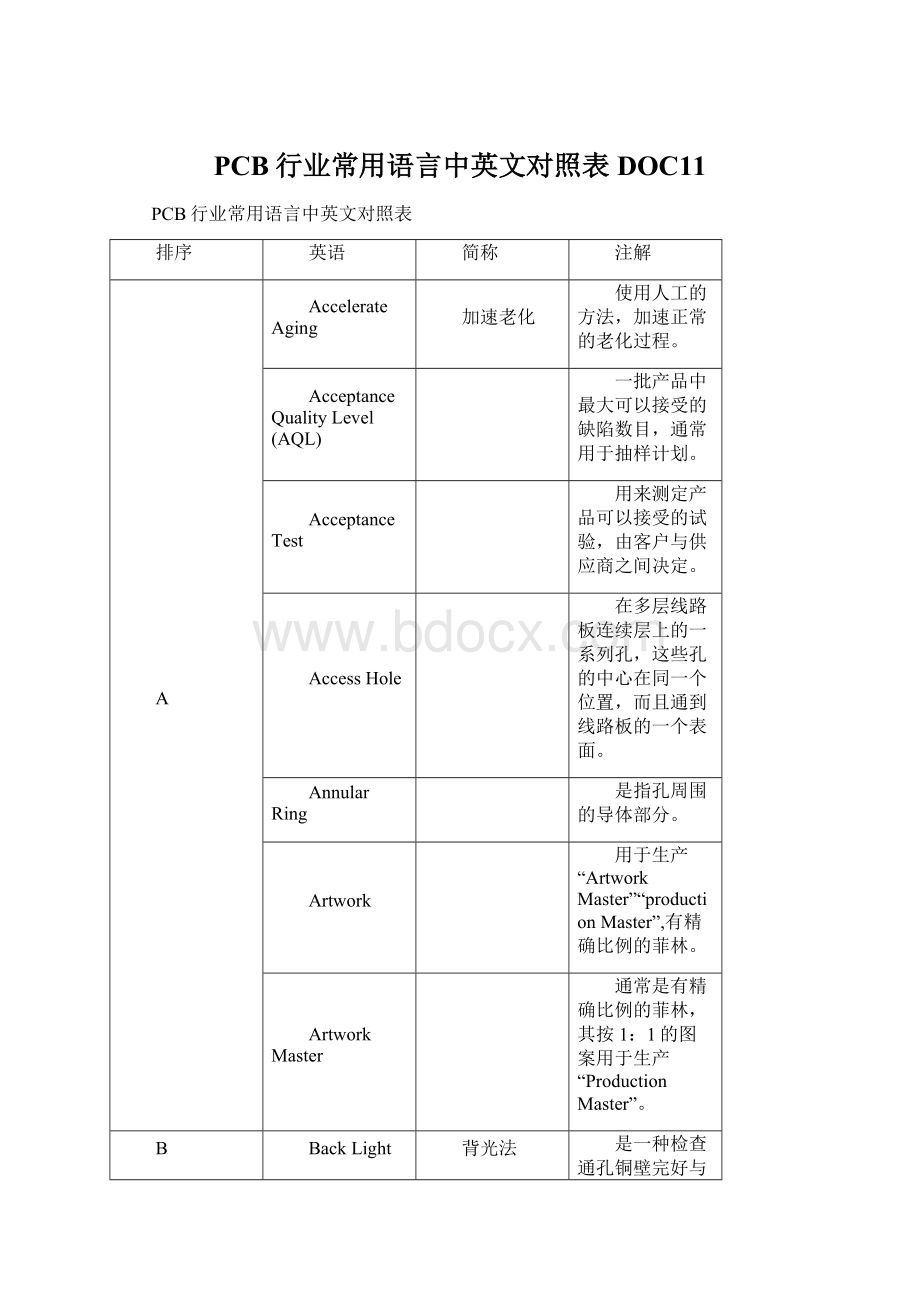 PCB行业常用语言中英文对照表DOC11.docx_第1页