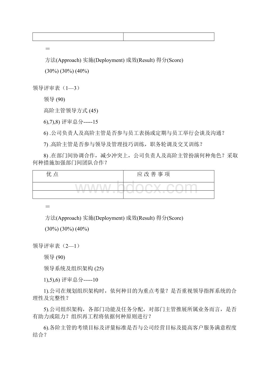 管理诊断工具推荐.docx_第2页